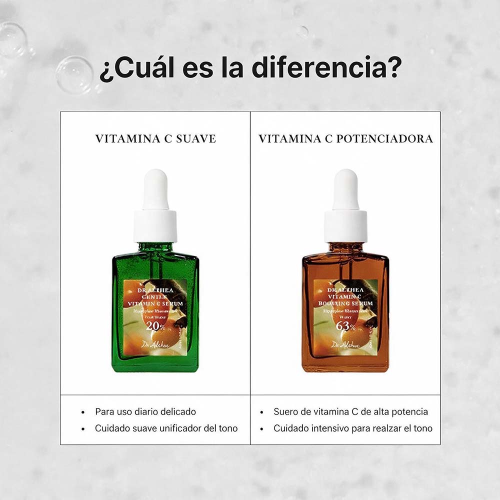 GENTLE VITAMIN C SERUM DE DR. ALTHEA (SUERO PARA ILUMINAR SIN IRRITAR)
